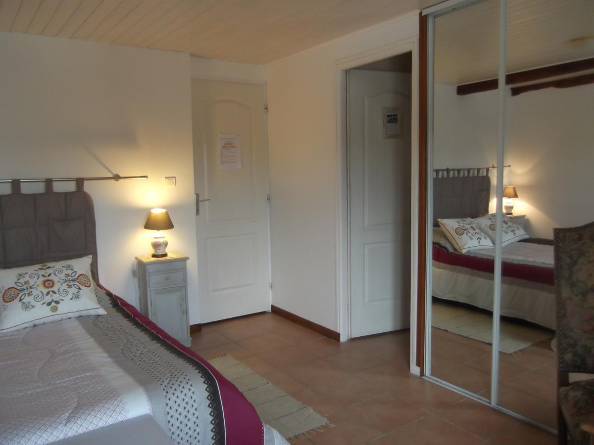 Chambres d'Hôtes Moulin de Rigoulières Saint-Sylvestre-sur-Lot Extérieur photo